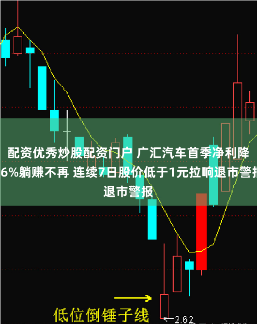 配資優秀炒股配資門戶 廣匯汽車首季凈利降86%躺賺不再 連續7日股價低于1元拉響退市警報